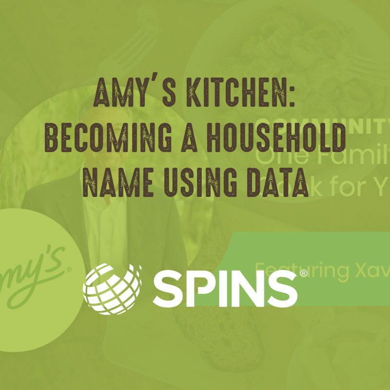 Amy’s Kitchen: Becoming a Household Name Using Data - Spins